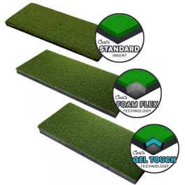 HotShot Foam Divot Strip